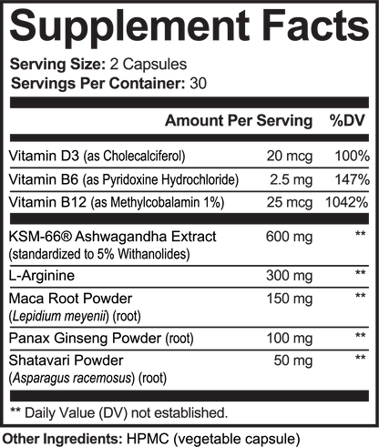ZAMIXO™ Reaction Control